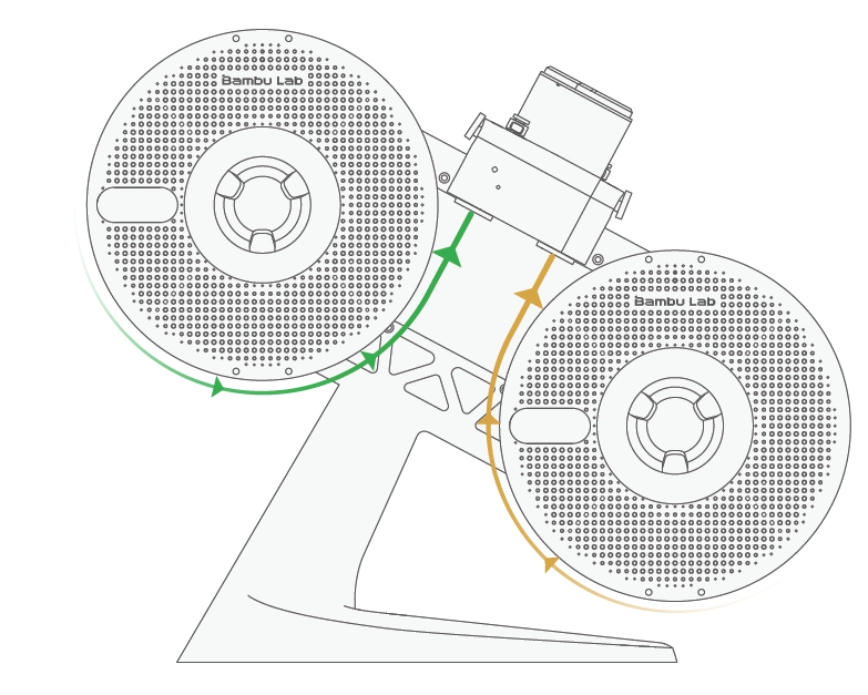 002_spool_orientation_diagram.png