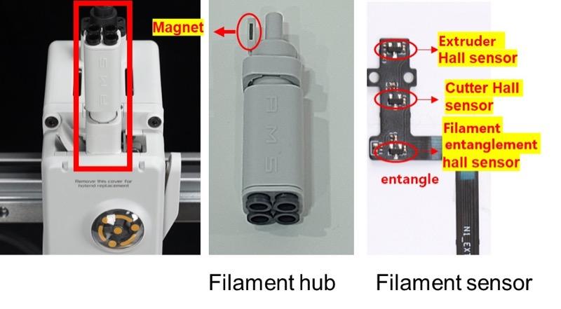A1-Mini-Filament-Hub.jpg
