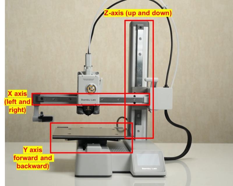 A1-Mini-Motion-Systme.jpg
