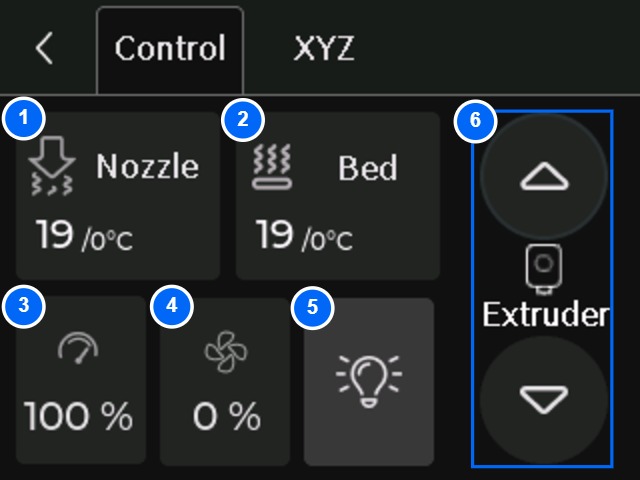 หน้าจอ Control หลัก
