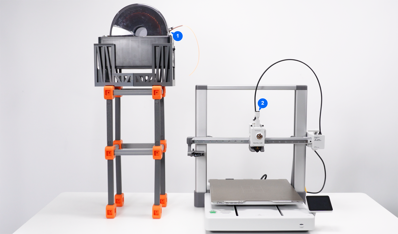 ตัวอย่างการวาง AMS HT บนขาตั้งให้สูงกว่าทางเข้า extruder