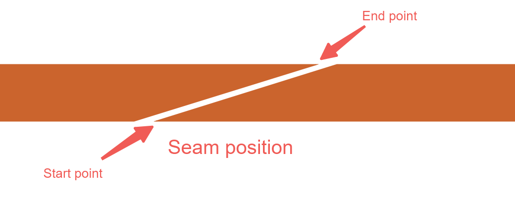 Scarf seam